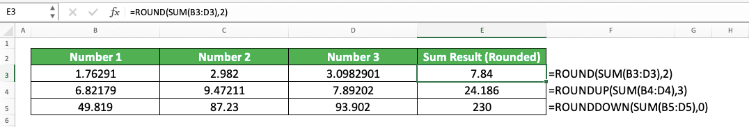 SUM Formula in Excel: Functions, Examples and How to Use - Screenshot of the SUM and Excel Rounding Formulas (ROUND/ROUNDUP/ROUNDDOWN) Combination Implementation Example