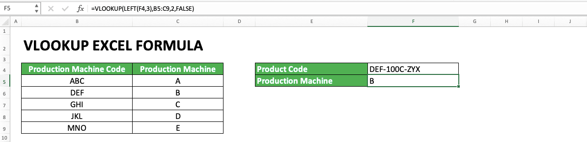 How to Use VLOOKUP Excel Formula - Screenshot of VLOOKUP LEFT Example